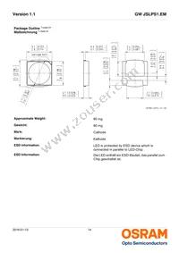 GW JSLPS1.EM-LQLS-XX57-1-150-R18 Datasheet Page 14