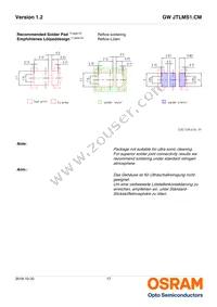 GW JTLMS1.CM-G7GV-A131-1-60-R33 Datasheet Page 17