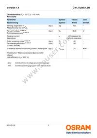 GW JTLMS1.EM-G9H1-XX57-1-60-1-R33 Datasheet Page 5