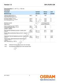 GW JTLPS1.CM-JLJN-A333-1-150-R33 Datasheet Page 5