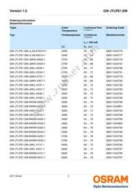 GW JTLPS1.EM-JNKL-XX51-1-150-R33 Datasheet Page 2