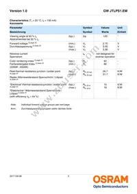 GW JTLPS1.EM-JNKL-XX51-1-150-R33 Datasheet Page 5