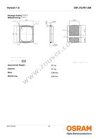 GW JTLPS1.EM-KKKM-XX51-1-150-R33 Datasheet Page 16