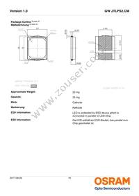 GW JTLPS2.CM-JKJM-XX55-1-150-R33 Datasheet Page 16