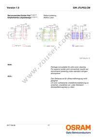 GW JTLPS2.CM-JLJN-A535-1-150-R33 Datasheet Page 17