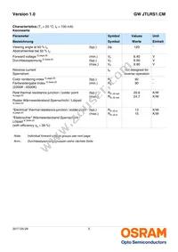 GW JTLRS1.CM-KZK2-XX55-1-100-R33 Datasheet Page 5