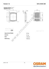 GW JTLRS1.EM-K1K4-XX58-1-100-Q-R33 Datasheet Page 15