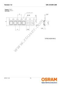 GW JTLRS1.EM-K1K4-XX58-1-100-Q-R33 Datasheet Page 18