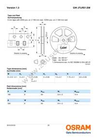 GW JTLRS1.EM-KZK3-A838-1-100-R18 Datasheet Page 20