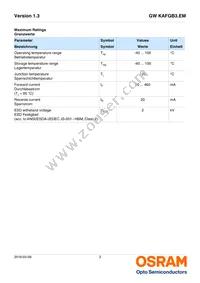 GW KAFGB3.EM-QTQU-65S3-T02 Datasheet Page 3