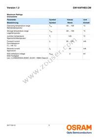 GW KAFHB3.CM-QURP-40S3 Datasheet Page 3