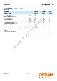 GW KAFHB3.CM-RPRQ-40S3 Datasheet Page 4