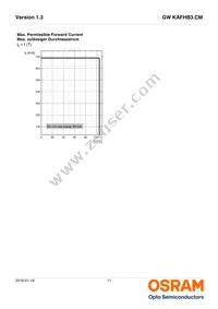 GW KAFHB3.CM-RPRQ-40S3 Datasheet Page 11