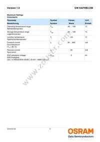 GW KAFHB3.EM-RRRS-35S3 Datasheet Page 3