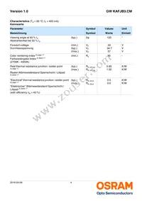 GW KAFJB3.CM-RSRT-40S3 Datasheet Page 4