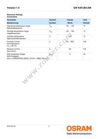 GW KAFJB3.EM-SPSQ-65S3-T02 Datasheet Page 3