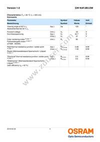 GW KAFJB3.EM-SPSQ-65S3-T02 Datasheet Page 4