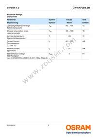 GW KAFJB3.EM-SQSR-65S3-T02 Datasheet Page 3