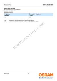 GW KAFJB3.EM-SQSR-65S3-T02 Datasheet Page 7