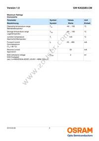 GW KAGGB3.CM-QQQR-40S3 Datasheet Page 3