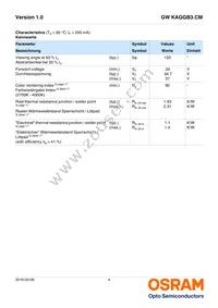 GW KAGGB3.CM-QQQR-40S3 Datasheet Page 4