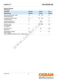 GW KAGGB3.EM-QSQT-65S3-T02 Datasheet Page 3