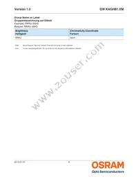 GW KAGHB1.EM-RTSP-65H3 Datasheet Page 6