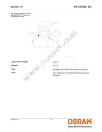 GW KAGHB1.EM-RTSP-65H3 Datasheet Page 11