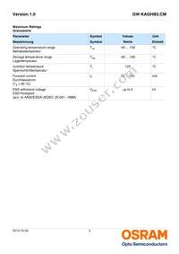 GW KAGHB2.CM-RPRQ-30S3-T05 Datasheet Page 3