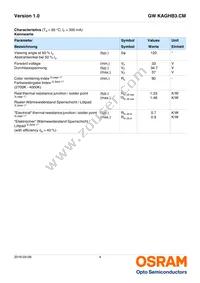 GW KAGHB3.CM-RPRQ-40S3 Datasheet Page 4