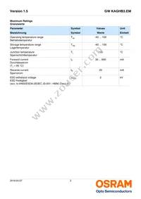 GW KAGHB3.EM-RSRT-40S3-T02 Datasheet Page 3