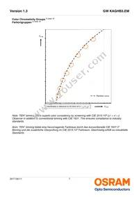 GW KAGHB3.EM-RSRT-57S3-T02 Datasheet Page 7