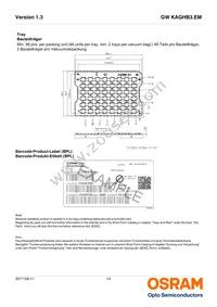 GW KAGHB3.EM-RSRT-57S3-T02 Datasheet Page 14