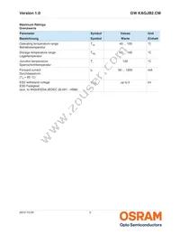 GW KAGJB2.CM-SPSQ-40S3-T05 Datasheet Page 3