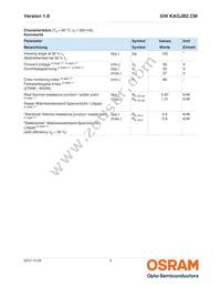 GW KAGJB2.CM-SPSQ-40S3-T05 Datasheet Page 4