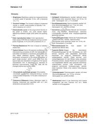 GW KAGJB2.CM-SPSQ-40S3-T05 Datasheet Page 17