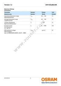 GW KAGJB2.EM-SRSS-65S3-T05 Datasheet Page 3