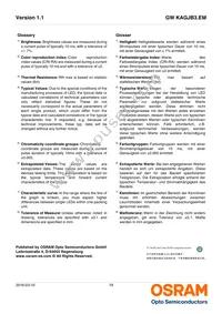 GW KAGJB3.EM SSST-35S3-T02 Datasheet Page 18