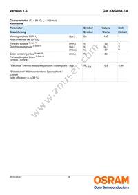 GW KAGJB3.EM-SSST-40S3-T02-M Datasheet Page 4