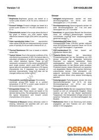 GW KAGLB2.EM-TPTQ-65S3-T05 Datasheet Page 17