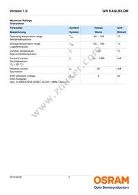 GW KAGLB3.DM-SPSQ-32B3 Datasheet Page 3