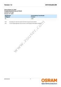 GW KAGLB3.DM-SPSQ-32B3 Datasheet Page 7