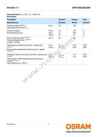 GW KAGLB3.EM-SUTP-40S3-T02 Datasheet Page 4