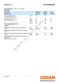 GW KAGMB3.DM-SRSS-32B3 Datasheet Page 4