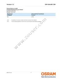 GW KAHJB1.CM-SRSS-40S3-T02 Datasheet Page 7