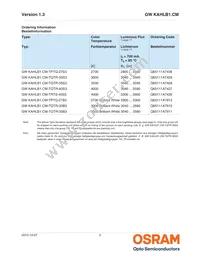 GW KAHLB1.CM-TPTQ-35S3-T02 Datasheet Page 2