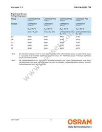 GW KAHLB1.CM-TPTQ-35S3-T02 Datasheet Page 5