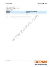 GW KAHLB1.CM-TPTQ-35S3-T02 Datasheet Page 7