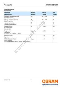 GW KAHLB1.EM-TSTT-35S3-T02 Datasheet Page 3