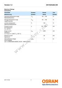 GW KAHLB2.CM-SUTP-30B3-T02 Datasheet Page 3